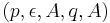 (p,\epsilon,A,q,A)