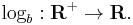 \log_b�: \bold{R}^%2B \to \bold{R}. 