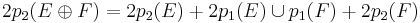 2p_2(E\oplus F)=2p_2(E)%2B2p_1(E)\cup p_1(F)%2B2p_2(F) 