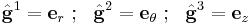 
   \hat{\mathbf{g}}^1 = \mathbf{e}_r ~;~~\hat{\mathbf{g}}^2 = \mathbf{e}_\theta ~;~~\hat{\mathbf{g}}^3 = \mathbf{e}_z
 