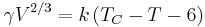 \gamma V^{2/3} = k\left(T_C - T - 6\right)