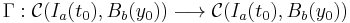 \Gamma:\mathcal{C}(I_{a}(t_0),B_b(y_0))\longrightarrow \mathcal{C}(I_{a}(t_0),B_b(y_0))