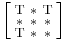 \Bigl[\begin{smallmatrix}
\mathrm{T}&\mathrm{*}&\mathrm{T}\\
\mathrm{*}&\mathrm{*}&\mathrm{*}\\
\mathrm{T}&\mathrm{*}&\mathrm{*}
\end{smallmatrix}\Bigr]