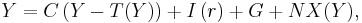 Y = C \left({Y}-{T(Y)}\right) %2B I \left({r}\right) %2B G %2B NX(Y),