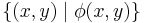 \{(x,y)\mid \phi(x,y)\}