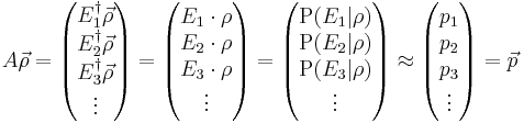 A\vec{\rho} = \begin{pmatrix} E_1^\dagger \vec\rho \\ E_2^\dagger \vec\rho  \\ E_3^\dagger \vec\rho \\ \vdots \end{pmatrix} = \begin{pmatrix} E_1 \cdot \rho \\ E_2 \cdot \rho  \\ E_3 \cdot \rho \\ \vdots \end{pmatrix} = \begin{pmatrix} \mathrm{P}(E_1 | \rho) \\ \mathrm{P}(E_2 | \rho)  \\ \mathrm{P}(E_3 | \rho) \\ \vdots \end{pmatrix} \approx \begin{pmatrix} p_1 \\ p_2  \\ p_3 \\ \vdots \end{pmatrix} = \vec{p}