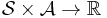 \mathcal{S}\times \mathcal{A} \rightarrow \mathbb{R}