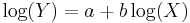 \log(Y) = a %2B b \log(X)