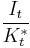 \frac{I_{t}}{K_{t}^{*}}