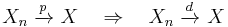 
    X_n\ \xrightarrow{p}\ X \quad\Rightarrow\quad  X_n\ \xrightarrow{d}\ X
  