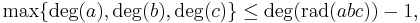 \max\{\deg(a),\deg(b),\deg(c)\} \le \deg(\operatorname{rad}(abc))-1,