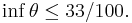 \inf \theta \le 33/100.