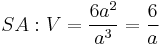 SA:V = \frac{6a^2}{a^3} = \frac{6}{a}