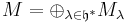 M=\oplus_{\lambda\in\mathfrak{h}^*} M_\lambda