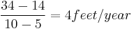  \frac {34-14} {10-5} = 4 feet/year 