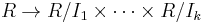  R \rightarrow R/I_1 \times \cdots \times R/I_k 