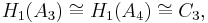 H_1(A_3)\cong H_1(A_4) \cong C_3,