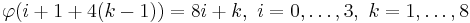 \varphi (i %2B 1 %2B 4(k - 1))= 8i %2B k,\ i = 0, \dots, 3,\ k = 1, \dots, 8