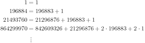 
\begin{align}
1 & = 1 \\
196884 & = 196883 %2B 1 \\
21493760 & = 21296876 %2B 196883 %2B 1 \\
864299970 & = 842609326 %2B 21296876 %2B 2\cdot 196883 %2B 2\cdot 1 \\
& {}\,\,\, \vdots
\end{align}
