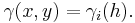 \gamma(x,y)=\gamma_i(h).