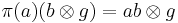 \pi (a) (b \otimes g) = ab \otimes g