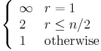 \left\{\begin{array}{ll}\infty & r = 1\\ 2 & r \le n/2\\ 1 & \text{otherwise}\end{array}\right.