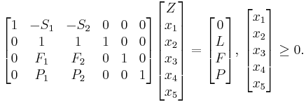 
  \begin{bmatrix}
    1 & -S_1 & -S_2 & 0 & 0 & 0 \\
    0 &   1    &   1    & 1 & 0 & 0 \\
    0 &  F_1  &  F_2  & 0 & 1 & 0 \\
    0 &  P_1    & P_2 & 0 & 0 & 1 \\
  \end{bmatrix}
  \begin{bmatrix}
    Z \\ x_1 \\ x_2 \\ x_3 \\ x_4 \\ x_5
  \end{bmatrix} =
  \begin{bmatrix}
    0 \\ L \\ F \\ P
  \end{bmatrix}, \,
  \begin{bmatrix}
    x_1 \\ x_2 \\ x_3 \\ x_4 \\ x_5
  \end{bmatrix} \ge 0.
