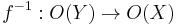 f^{-1}:O(Y)\to O(X)