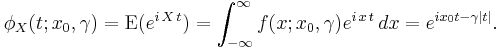 \phi_X(t; x_0,\gamma) = \mathrm{E}(e^{i\,X\,t}) =\int_{-\infty}^\infty
f(x;x_{0},\gamma)e^{i\,x\,t}\,dx =  e^{i x_{0}t - \gamma\left| t \right|}. 