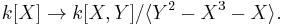 k[X]\to k[X,Y]/ \langle Y^2-X^3-X \rangle.