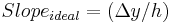 \textstyle Slope_{ideal} = (\Delta y /h) 