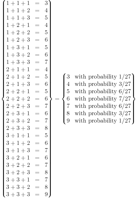 \left\{\begin{matrix}
1%2B1%2B1 & = & 3 \\
1%2B1%2B2 & = & 4 \\
1%2B1%2B3 & = & 5 \\
1%2B2%2B1 & = & 4 \\
1%2B2%2B2 & = & 5 \\
1%2B2%2B3 & = & 6 \\
1%2B3%2B1 & = & 5 \\
1%2B3%2B2 & = & 6 \\
1%2B3%2B3 & = & 7 \\
2%2B1%2B1 & = & 4 \\
2%2B1%2B2 & = & 5 \\
2%2B1%2B3 & = & 6 \\
2%2B2%2B1 & = & 5 \\
2%2B2%2B2 & = & 6 \\
2%2B2%2B3 & = & 7 \\
2%2B3%2B1 & = & 6 \\
2%2B3%2B2 & = & 7 \\
2%2B3%2B3 & = & 8 \\
3%2B1%2B1 & = & 5 \\
3%2B1%2B2 & = & 6 \\
3%2B1%2B3 & = & 7 \\
3%2B2%2B1 & = & 6 \\
3%2B2%2B2 & = & 7 \\
3%2B2%2B3 & = & 8 \\
3%2B3%2B1 & = & 7 \\
3%2B3%2B2 & = & 8 \\
3%2B3%2B3 & = & 9 
\end{matrix}\right\}
=\left\{\begin{matrix}
3 & \mbox{with}\ \mbox{probability}\ 1/27 \\
4 & \mbox{with}\ \mbox{probability}\ 3/27 \\
5 & \mbox{with}\ \mbox{probability}\ 6/27 \\
6 & \mbox{with}\ \mbox{probability}\ 7/27 \\
7 & \mbox{with}\ \mbox{probability}\ 6/27 \\
8 & \mbox{with}\ \mbox{probability}\ 3/27 \\
9 & \mbox{with}\ \mbox{probability}\ 1/27
\end{matrix}\right\}
