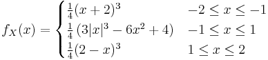 
f_X(x)= \begin{cases}
\frac{1}{4}(x%2B2)^3    & -2\le x \le -1\\
\frac{1}{4}\left(3|x|^3 - 6x^2 %2B4 \right)& -1\le x \le 1\\
\frac{1}{4}(2-x)^3      & 1\le x \le 2
\end{cases}
