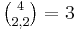 \textstyle{\binom{4}{2,2}=3}