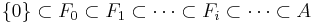  \{0\} \subset F_0 \subset F_1 \subset \cdots \subset F_i \subset \cdots \subset A 