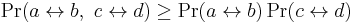 \Pr(a \leftrightarrow b,\ c\leftrightarrow d) \geq \Pr(a \leftrightarrow b)\Pr(c\leftrightarrow d)