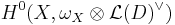 H^0 (X, \omega_X \otimes \mathcal L(D)^\vee)