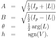 
\begin{matrix}
A & = & \sqrt{\frac{1}{2}(I_p%2B|L|)} \\
B & = & \sqrt{\frac{1}{2}(I_p-|L|)} \\
\theta & = & \frac{1}{2}\arg(L)\\
h & = & \sgn(V). \\
\end{matrix}
