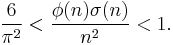 
\frac{6}{\pi^2}<\frac{\phi(n)\sigma(n)}{n^2}<1.\;
