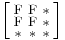 \Bigl[\begin{smallmatrix}
\mathrm{F}&\mathrm{F}&\mathrm{*}\\
\mathrm{F}&\mathrm{F}&\mathrm{*}\\
\mathrm{*}&\mathrm{*}&\mathrm{*}
\end{smallmatrix}\Bigr]