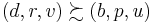 \left(d, r, v\right)\succsim \left(b, p, u\right)