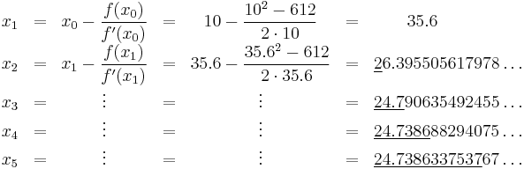 \begin{matrix}
  x_1 & = & x_0 - \dfrac{f(x_0)}{f'(x_0)} & = & 10 - \dfrac{10^2 - 612}{2 \cdot 10} & = & 35.6 \quad\quad\quad{} \\
  x_2 & = & x_1 - \dfrac{f(x_1)}{f'(x_1)} & = & 35.6 - \dfrac{35.6^2 - 612}{2 \cdot 35.6} & = & \underline{2}6.395505617978\dots \\
  x_3 & = & \vdots & = & \vdots & = & \underline{24.7}90635492455\dots \\
  x_4 & = & \vdots & = & \vdots & = & \underline{24.7386}88294075\dots \\
  x_5 & = & \vdots & = & \vdots & = & \underline{24.7386337537}67\dots
\end{matrix}
