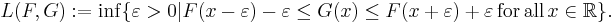 L(F, G)�:= \inf \{ \varepsilon > 0 | F(x - \varepsilon) - \varepsilon \leq G(x) \leq F(x %2B \varepsilon) %2B \varepsilon \mathrm{\,for\,all\,} x \in \mathbb{R} \}.