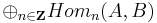 \oplus_{n \in \mathbf Z}Hom_n(A,B)