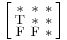 \Bigl[\begin{smallmatrix}
\mathrm{*}&\mathrm{*}&\mathrm{*}\\
\mathrm{T}&\mathrm{*}&\mathrm{*}\\
\mathrm{F}&\mathrm{F}&\mathrm{*}
\end{smallmatrix}\Bigr]