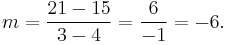 m = \frac{ 21 - 15}{3 - 4} = \frac{6}{-1} = -6.