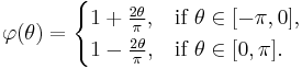 
        \varphi(\theta) = \begin{cases}
1%2B\frac{2\theta}{\pi}, & \text{if }\theta \in [-\pi,0],\\
1-\frac{2\theta}{\pi}, & \text{if }\theta \in [0,\pi].\\
\end{cases}
