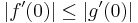 \displaystyle{ |f^\prime(0)| \le  |g^\prime(0)|}