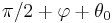 \pi/2%2B\varphi%2B\theta_0