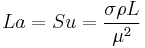 La = Su = \frac{\sigma \rho L}{\mu^2}\,